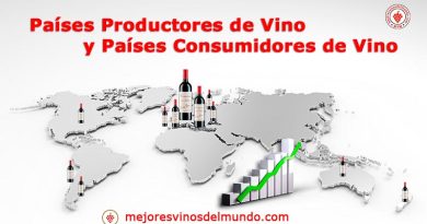 Países Productores de Vino y Países Consumidores de Vino, ¿cuáles son los países que más vino consumen? y además ¿Cuáles son los mayores exportadores del mundo?